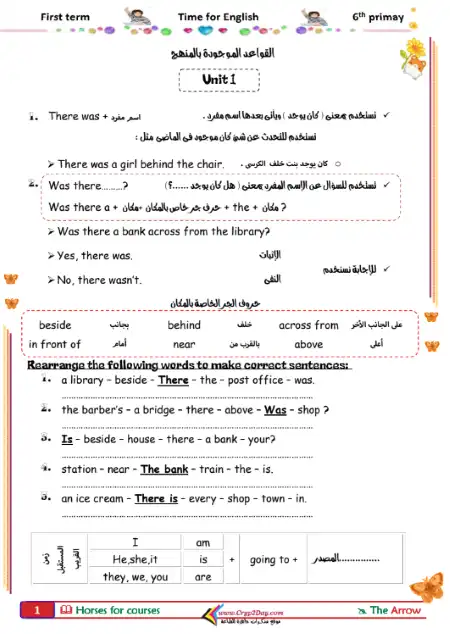 مذكرة جرامر انجليزي منهج قديم الصف السادس PDF PDF