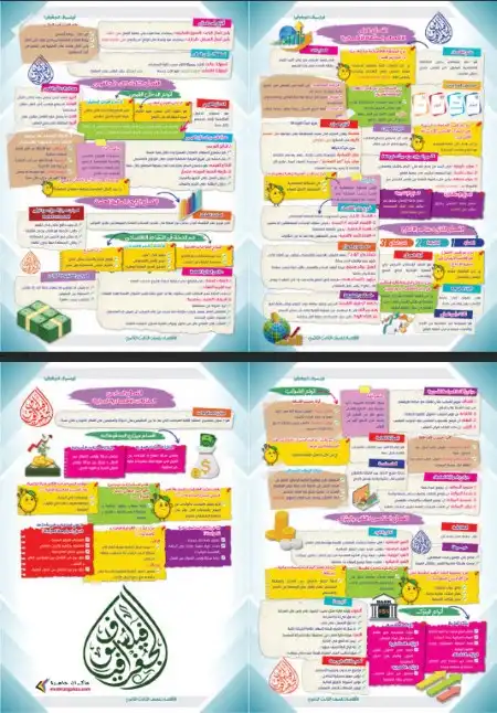 مراجعة ليلة امتحان الاقتصاد للصف الثالث الثانوي في ورقتين PDF PDF