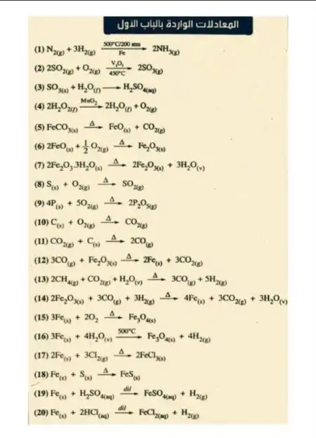 كل معادلات الكيمياء للصف الثالث الثانوي PDF PDF