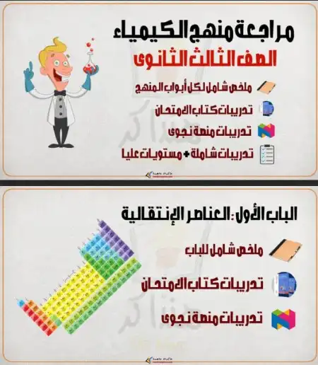 مراجعة كيمياء للصف الثالث الثانوي منصة هنذاكر اون لاين 2022 PDF PDF