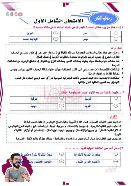 امتحانات شاملة جغرافيا للصف الثالث الثانوي مستر عمرو ابو الخير PDF PDF