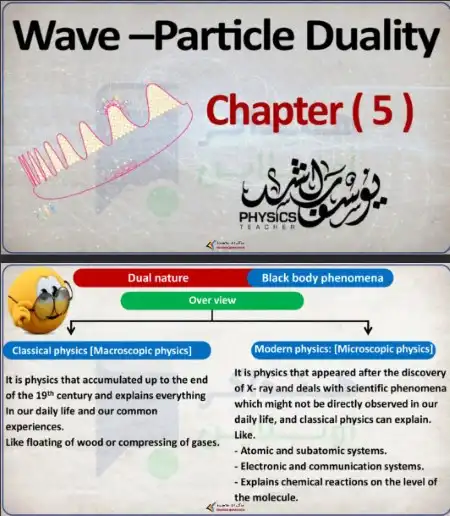 مراجعة physics للصف الثالث الثانوي الجزء الثالث منصة هنذاكر اون لاين 2023 PDF PDF