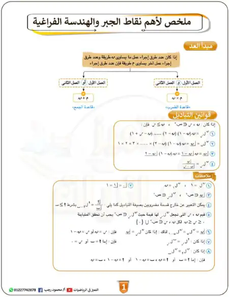 ملخص اهم نقاط الجبر والفراغية للصف الثالث الثانوي مستر محمود رجب PDF PDF