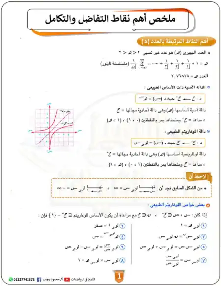 ملخص اهم نقاط التفاضل والتكامل للصف الثالث الثانوي مستر محمود رجب PDF PDF