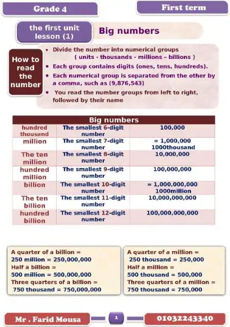 أقوى مذكرة Math للصف الرابع الابتدائي ترم اول 2025 / 2024 PDF PDF