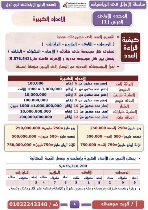 أقوى مذكرة رياضيات للصف الرابع الابتدائي الترم الاول PDF PDF