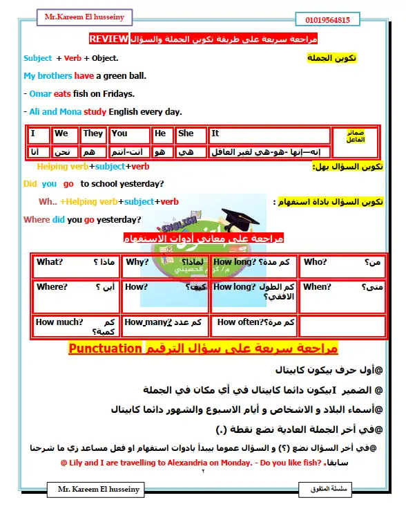 مذكرة Connect 4 للصف الرابع الابتدائي الترم الاول 2024 / 2023 بالتعديلات الجديدة PDF