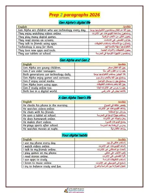 أهم براجرافات الصف الثاني الاعدادي الترم الاول مترجمة 2026 PDF PDF