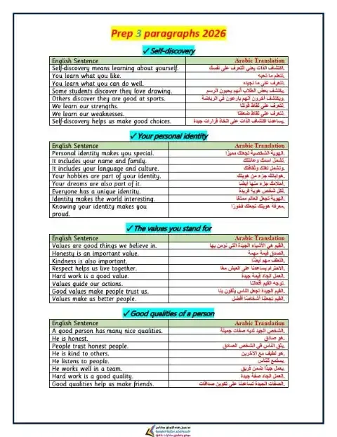 أهم براجرافات الصف الثالث الاعدادي الترم الاول مترجمة 2026 PDF PDF