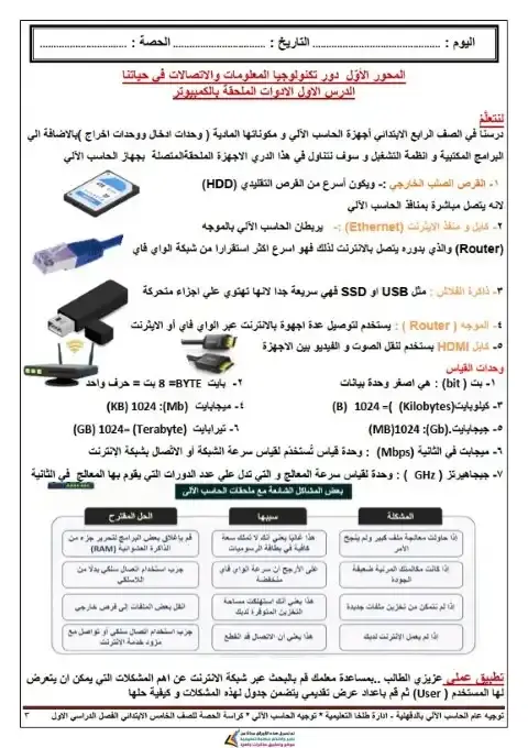 كراسة حصة التكنولوجيا للصف الخامس الابتدائي الترم الاول 2026 PDF PDF