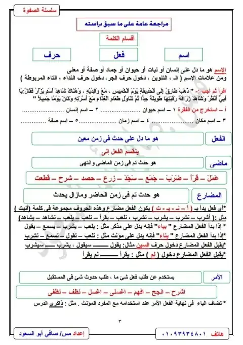مذكرة النحو للصف الثاني الاعدادي الترم الاول 2026 PDF PDF