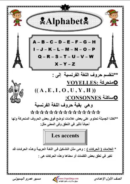 مذكرة فرنساوي للصف الاول الاعدادي الترم الاول PDF PDF