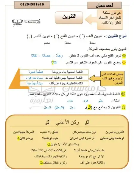 مذكرة قواعد نحو الصف السادس الابتدائي ترم أول 2024 PDF شرح وتدريبات PDF
