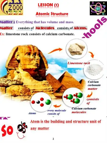 مذكرة Science للصف الاول الاعدادي ترم اول 2025 / 2024 غير مترجمة PDF