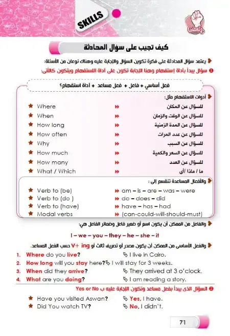 مراجعة مهارات انجليزي للصف الاول الاعدادي الترم الاول 2025 PDF PDF