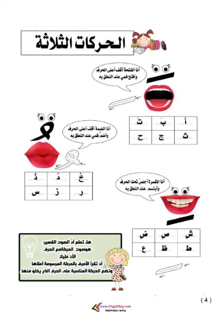 تحميل كتاب حروفي لتأسيس اللغة العربية PDF شامل القواعد PDF