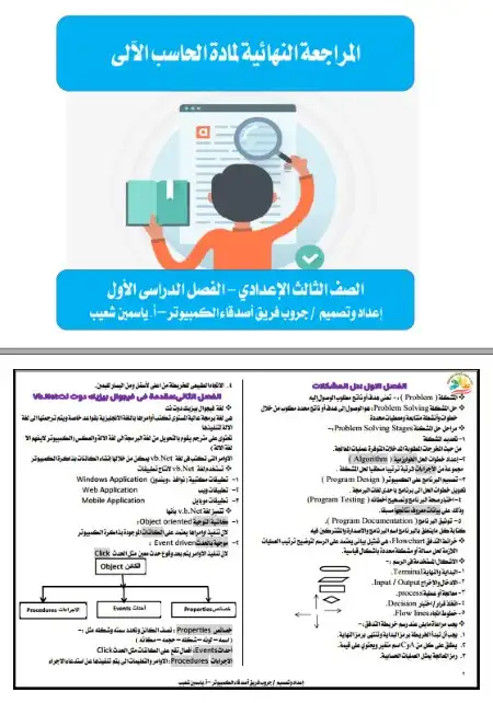 ملخص الحاسب الآلي للصف الثالث الاعدادي ترم اول 2024 PDF سؤال وجواب PDF