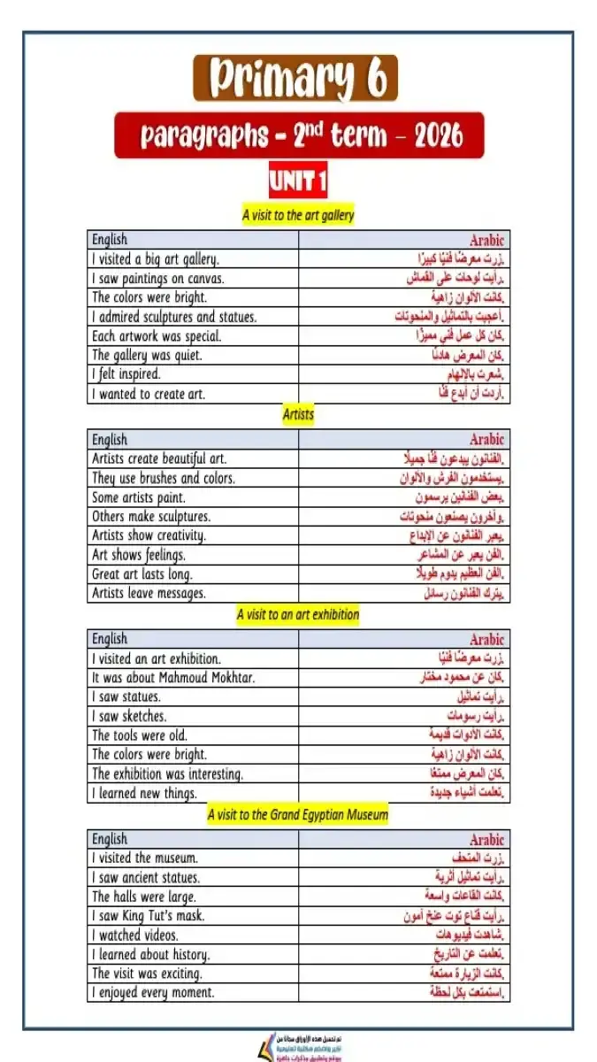 تحميل براجرافات الصف السادس الابتدائي الترم الثاني 2026 PDF مترجمة PDF