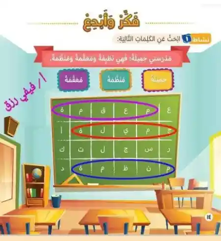 حل كتاب القيم للصف الاول الابتدائي الترم الثاني 2025 / 2024 PDF PDF