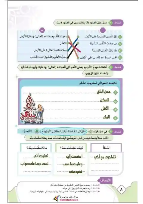حل كتاب التربية الاسلامية للصف السادس الابتدائي ترم اول 2024 PDF كاملًا PDF