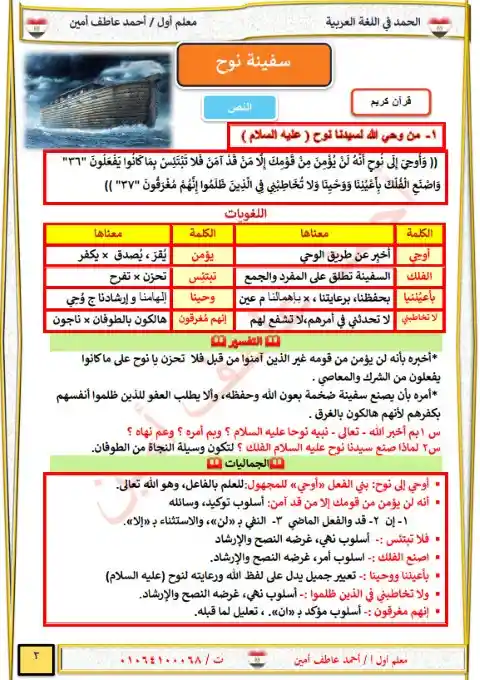 مذكرة اللغة العربية للصف الثالث الاعدادي الترم الثاني 2025 / 2024 PDF PDF