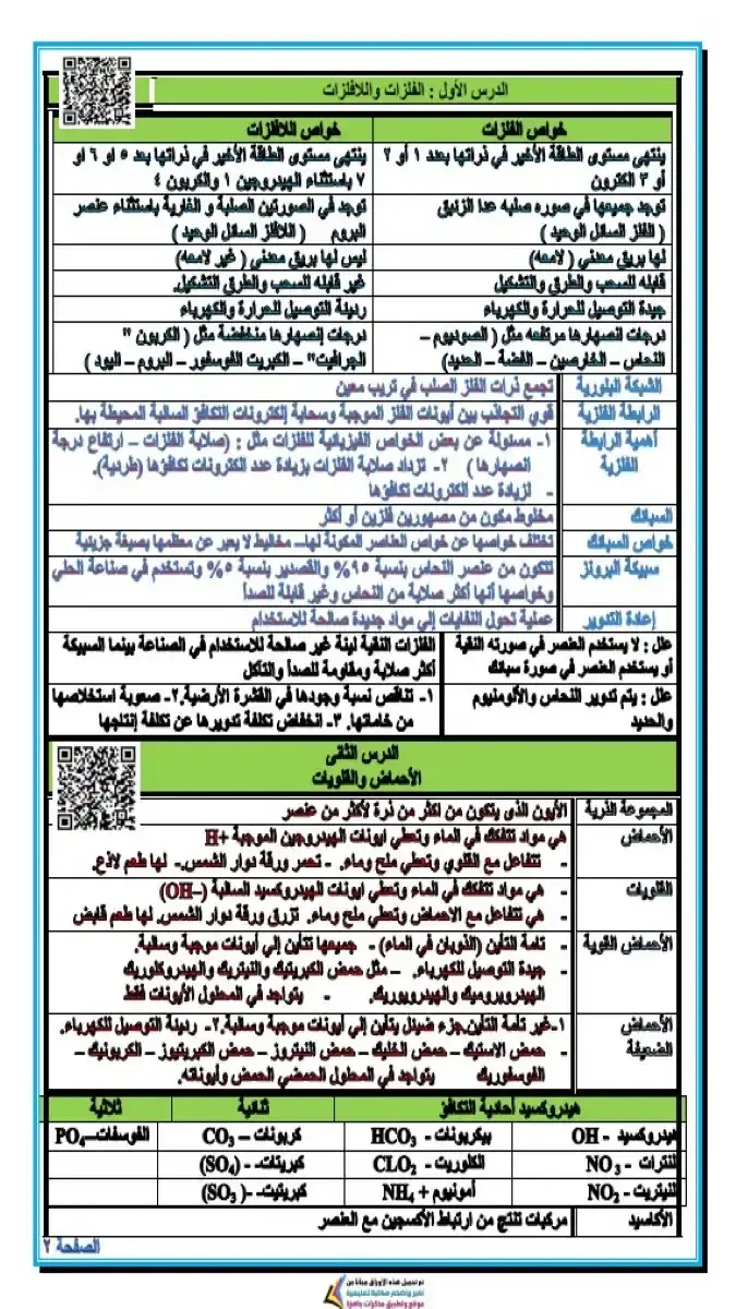 تحميل ملخص العلوم للصف الاول الاعدادي الترم الثاني 2026 PDF PDF