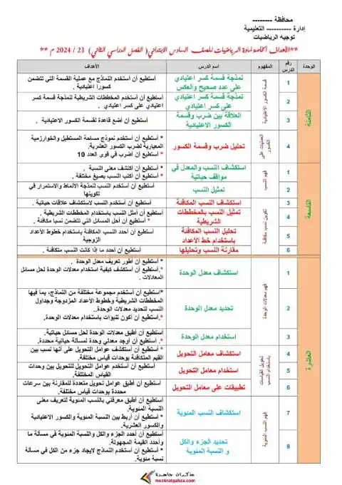 دفتر تحضير الرياضيات للصف السادس الابتدائي الترم الثاني 2025 / 2024 PDF PDF