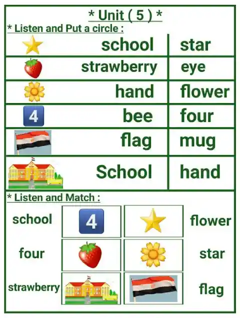 أفضل مذكرة لغة انجليزية KG 1 الترم الثاني PDF PDF