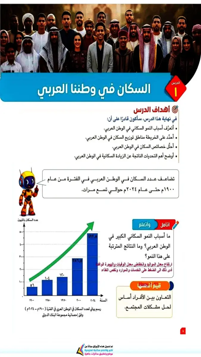 تحميل حل كتاب الدراسات الاجتماعية للصف السادس الابتدائي الترم الثاني 2026 PDF PDF
