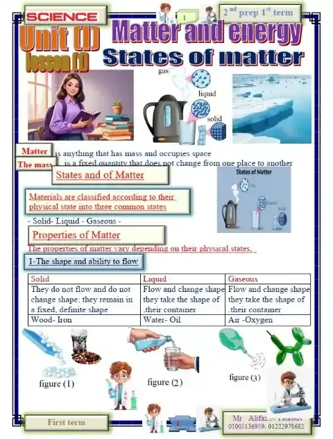 أقوى مذكرة Science للصف الثاني الاعدادي الترم الاول PDF PDF