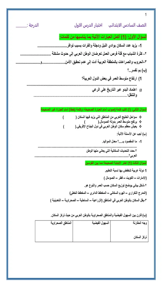 امتحانات دروس ووحدات دراسات للصف السادس الابتدائي الترم الثاني 2026 PDF PDF