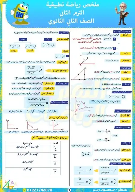 ملخص رياضيات تطبيقية تانية ثانوي الترم الثاني 2024 PDF PDF
