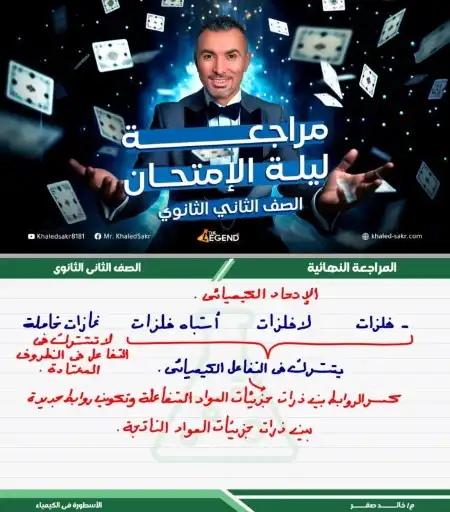 مراجعة كيمياء تانية ثانوي الترم الثاني 2024 PDF بالاجابات مستر خالد صقر PDF