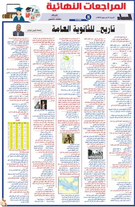 مراجعة الجمهورية تاريخ تالتة ثانوي نسخة 11 مايو 2024 PDF PDF