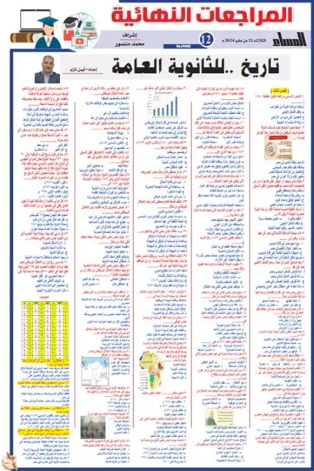 مراجعة الجمهورية تاريخ تالتة ثانوي نسخة 21 مايو 2024 PDF PDF