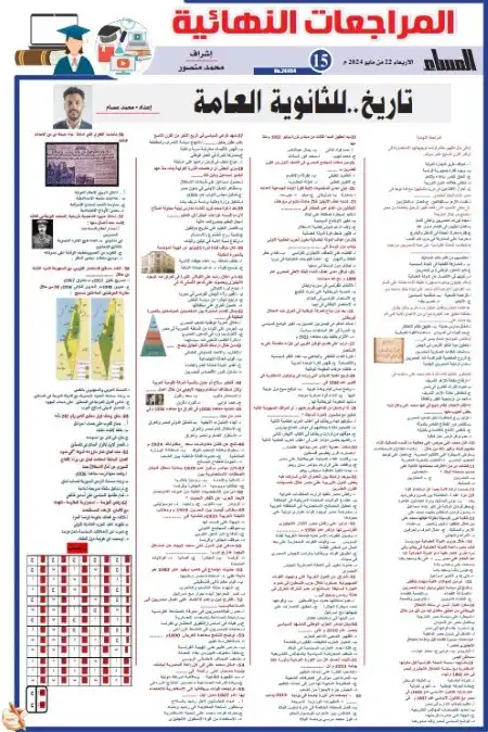 مراجعة الجمهورية تاريخ تالتة ثانوي نسخة 22 مايو 2024 PDF PDF