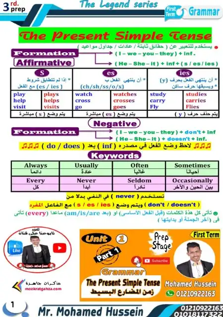 مراجعة جرامر للصف الثالث الاعدادي ترم اول 2024 PDF PDF