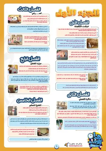ملخص قصة الأيام مستر رضا الفاروق 2024 PDF PDF