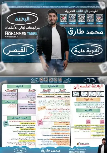 مراجعة البلاغة للصف الثالث الثانوي 2024 PDF مستر محمد طارق PDF
