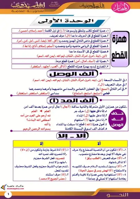 مراجعة نحو للصف الثالث الثانوي PDF مستر ابراهيم بدوي PDF