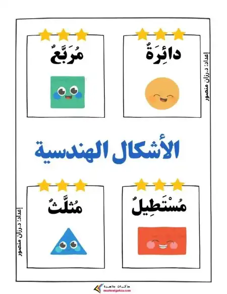 مذكرة تعليم الاشكال الهندسة PDF دكتورة رزان منصور PDF