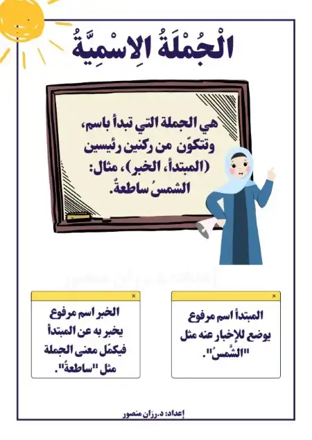 مذكرة الجملة الاسمية والفعلية PDF دكتورة رزان منصور PDF