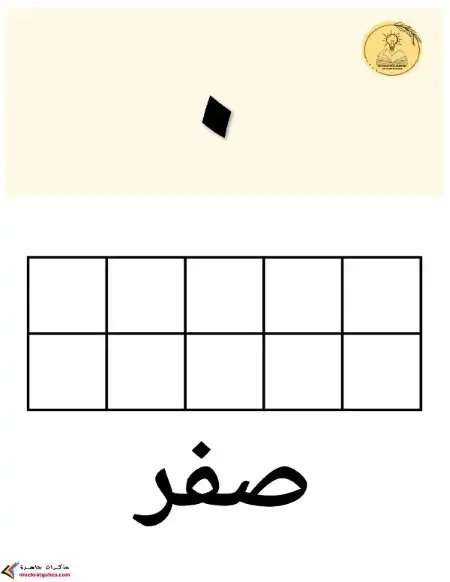 مذكرة الارقام الهندية من 0 الى 10 PDF دكتورة رزان منصور PDF