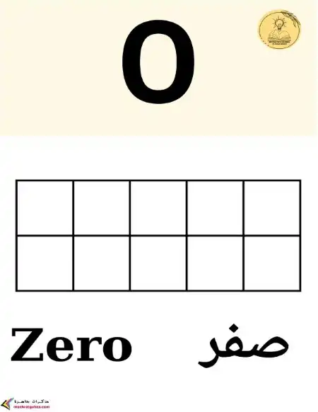 مذكرة الارقام العربية من 0 الى 10 PDF دكتورة رزان منصور PDF