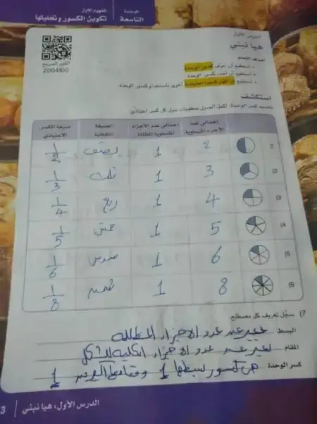 حل كتاب الرياضيات للصف الرابع الابتدائي الترم الثاني 2025 / 2024 PDF PDF