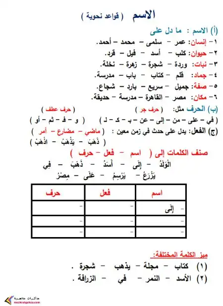 مذكرة تأسيس نحو المرحلة الابتدائية PDF PDF