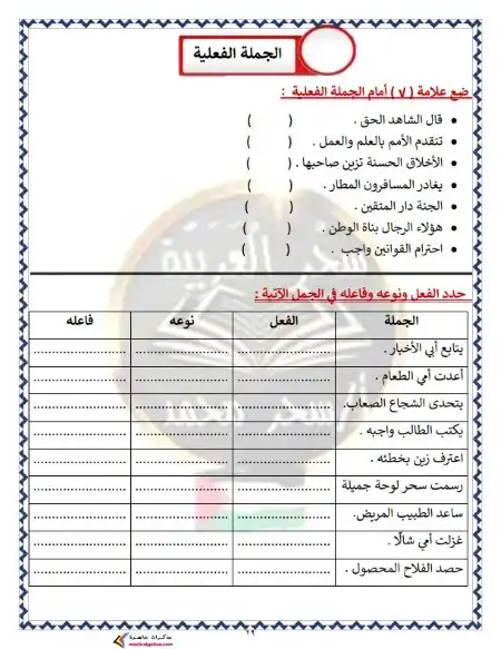 مراجعة قواعد نحو للصف الرابع الابتدائي ترم اول 2024 / 2025 PDF PDF