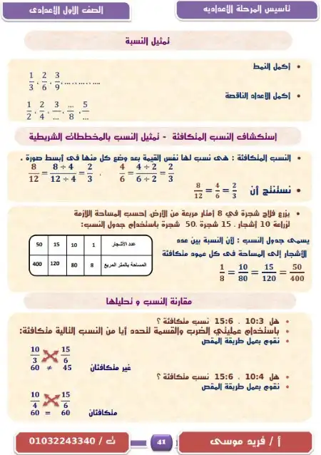 مذكرة تأسيس رياضيات للصف الاول الاعدادي ترم اول 2024 / 2025 PDF PDF