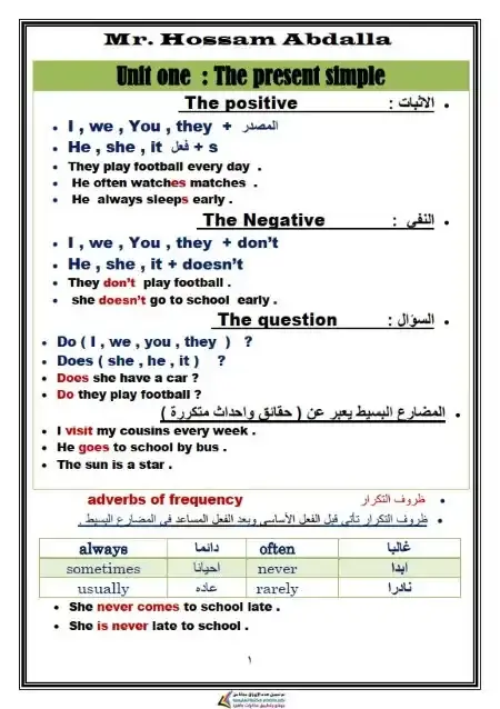 أقوى مذكرة جرامر للصف الخامس الابتدائي الترم الاول PDF PDF