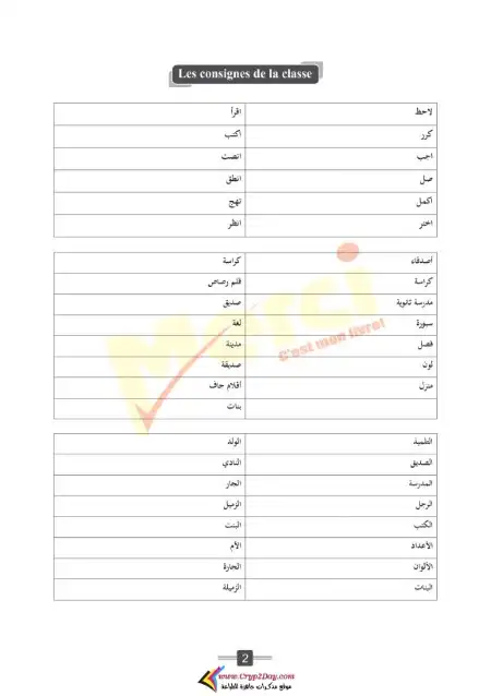مذكرة تسميع كلمات فرنساوي اولى ثانوي ترم اول PDF كتاب ميرسي PDF